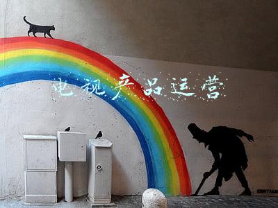 电视产品运营