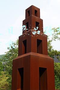 服装类目产品跨境电商运营方案