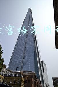 抖音六宫格不同视频怎么做