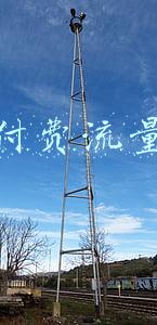 抖音的付费流量怎么做