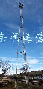 洁净车间运营管理