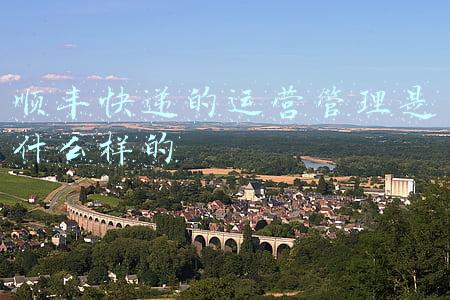 顺丰快递的运营管理是什么样的