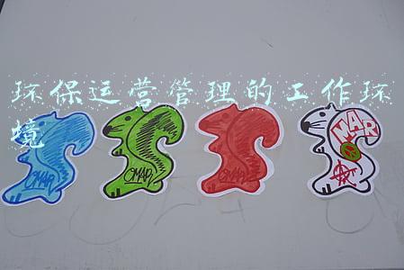 环境环保意识调查(《公民生态环境行为调查报告（2021年）》发布)