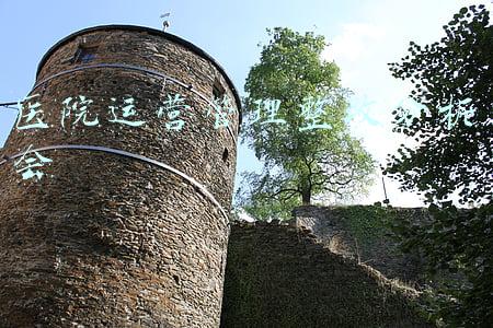 医院运营管理整改分析会