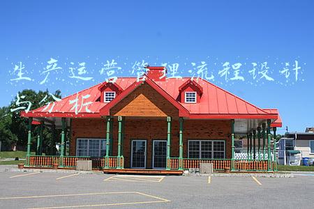 生产运营管理流程图(生产经理全套生产管理流程及表格（80页强烈推荐）)