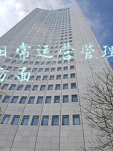 医院日常运营管理涉及那些方面