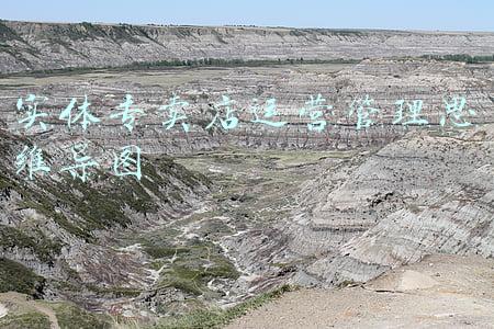 方帽子店思维导图(六顶思考帽：任何一个思考方向都值得你修炼终生)