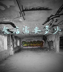 开一家中式快餐店大概需要多少钱-开中式快餐店需要多少钱