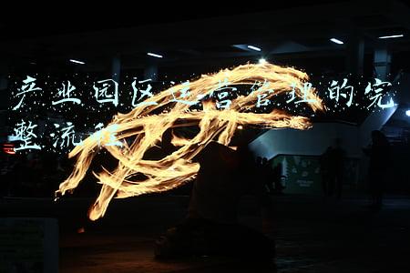 产业园区运营管理的完整流程