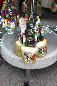 生产运营管理流程设计与分析
