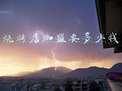 烧烤店加盟排行榜_烧烤店加盟店排行榜