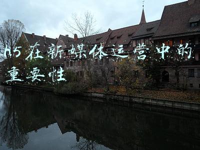 h5在新媒体运营中的重要性