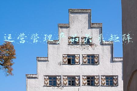 运营管理产品关系矩阵