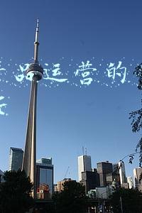 对于产品运营的目标地域分析