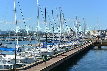 云集产品运营模式