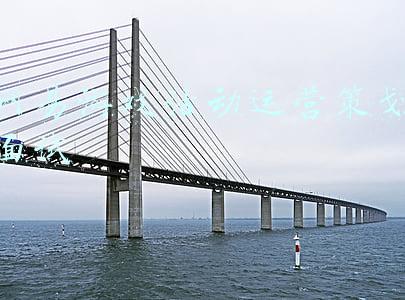 网易游戏活动运营策划面试