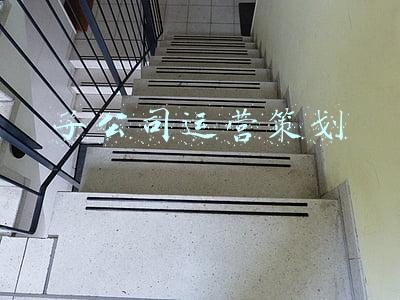子公司运营策划