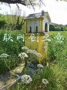 互联网创业意向