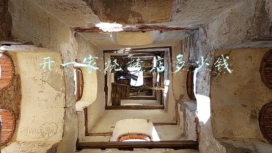 开烧烤店需要多少钱投资-开烧烤店需要多少钱