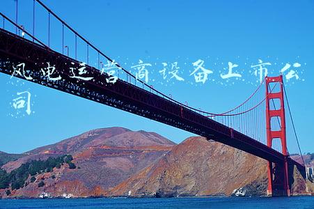 风电运营商设备上市公司