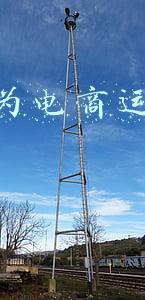 如何成为电商运营店小二