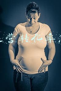 电商运营转化率怎么样