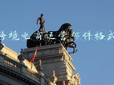 跨境电商运营邮件格式