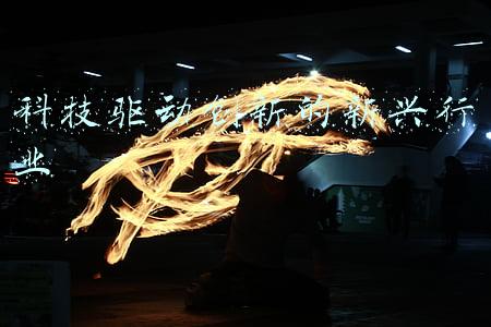 科技驱动创新的新兴行业