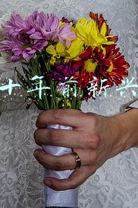 美国十年前新兴行业
