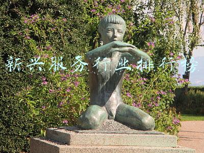 新兴服务行业排行榜