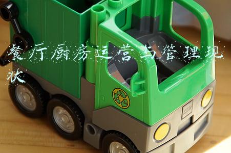 餐厅厨房运营与管理现状