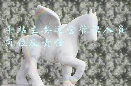 车站主要运营管理人员岗位及责任