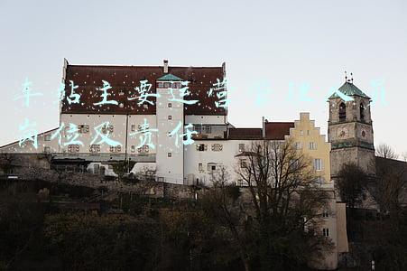 车站主要运营管理人员岗位及责任
