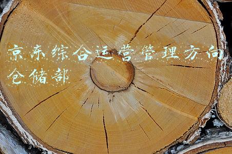 京东综合运营管理方向仓储部