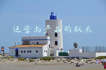 运营与产品的联系