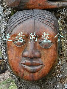 电商运营的整个系统