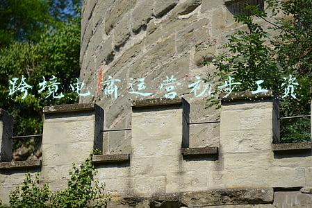 跨境电商运营底薪 提成一般是多少(2021跨境电商亚马逊运营平均薪资是多少？你拖后腿了吗？)