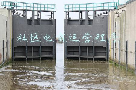 社区电商运营程序