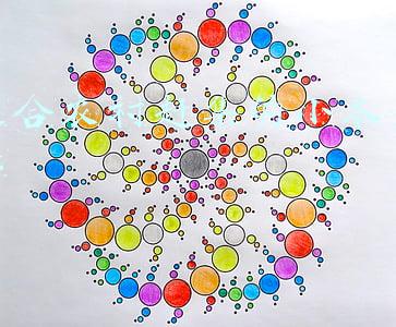 适合农村赶集的小本生意