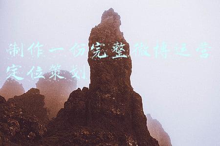 制作一份完整微博运营定位策划