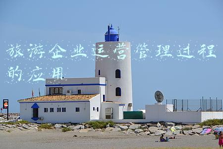 旅游企业运营管理过程的应用