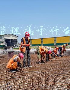企业行业门类查询(实业公司经营范围5大类有哪些？)