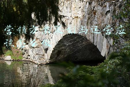 营销策划方案怎么做(完整版营销计划制定流程)