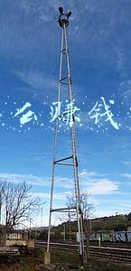 快手怎么赚钱的点亮