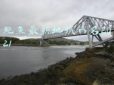 鲍鱼最新地域网名2021