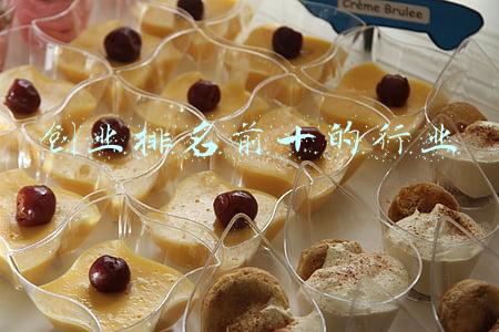 创业排名前十的行业