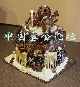 中国基金论坛