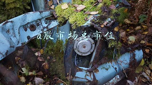 a股市场总市值