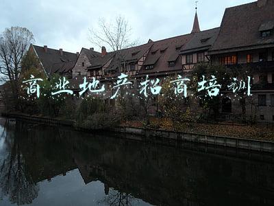 商业地产招商培训