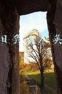 项目负责人英文